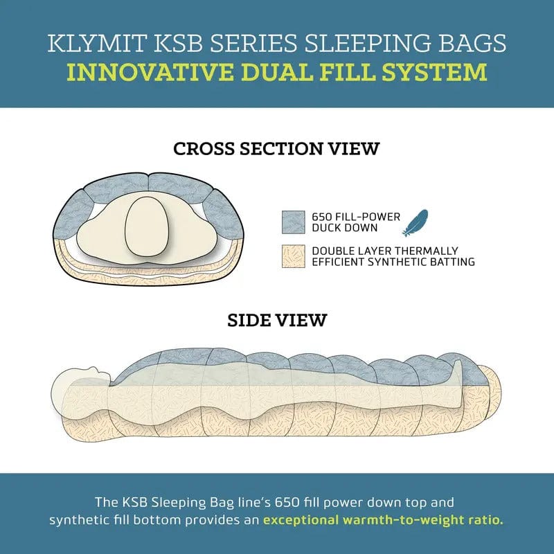 Klymit KSB 35 Hybrid Sleeping Bag Sleeping Pad Klymit   