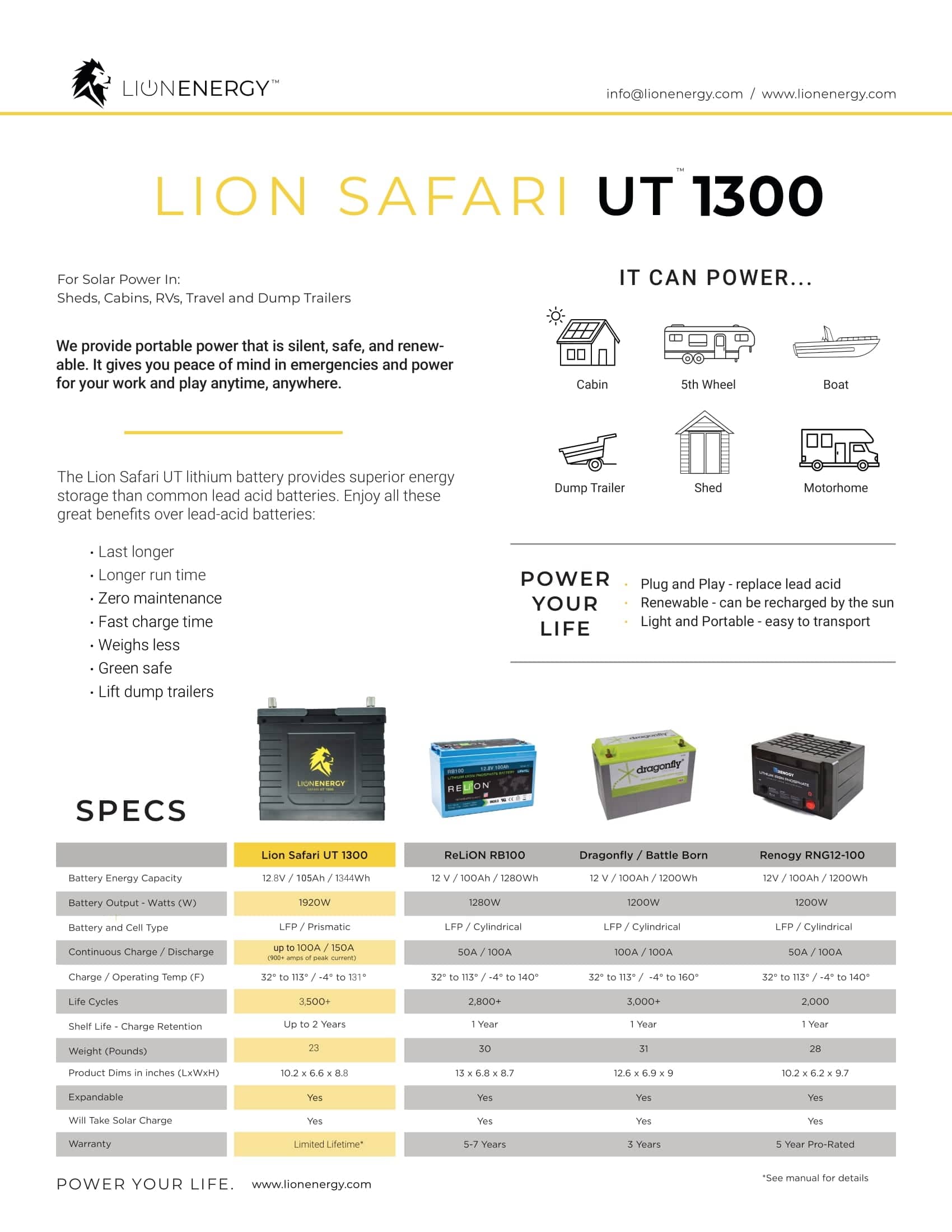Lion Energy Lion UT 1300 12V Battery, 105Ah (1344Wh) LiFePO4, 12.8V Nominal, Bluetooth Enabled Energy Storage Lion Energy   